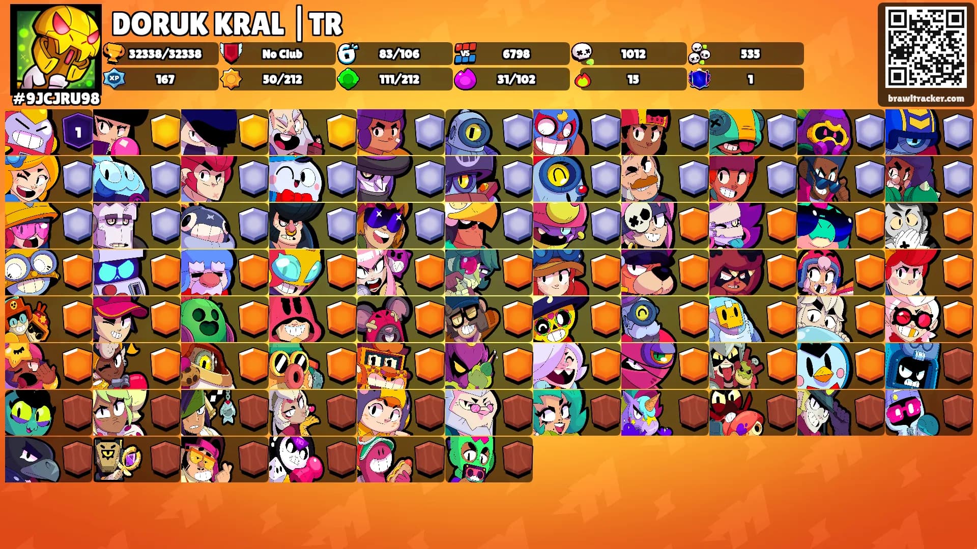 DORUK KRAL |TR's Ranks