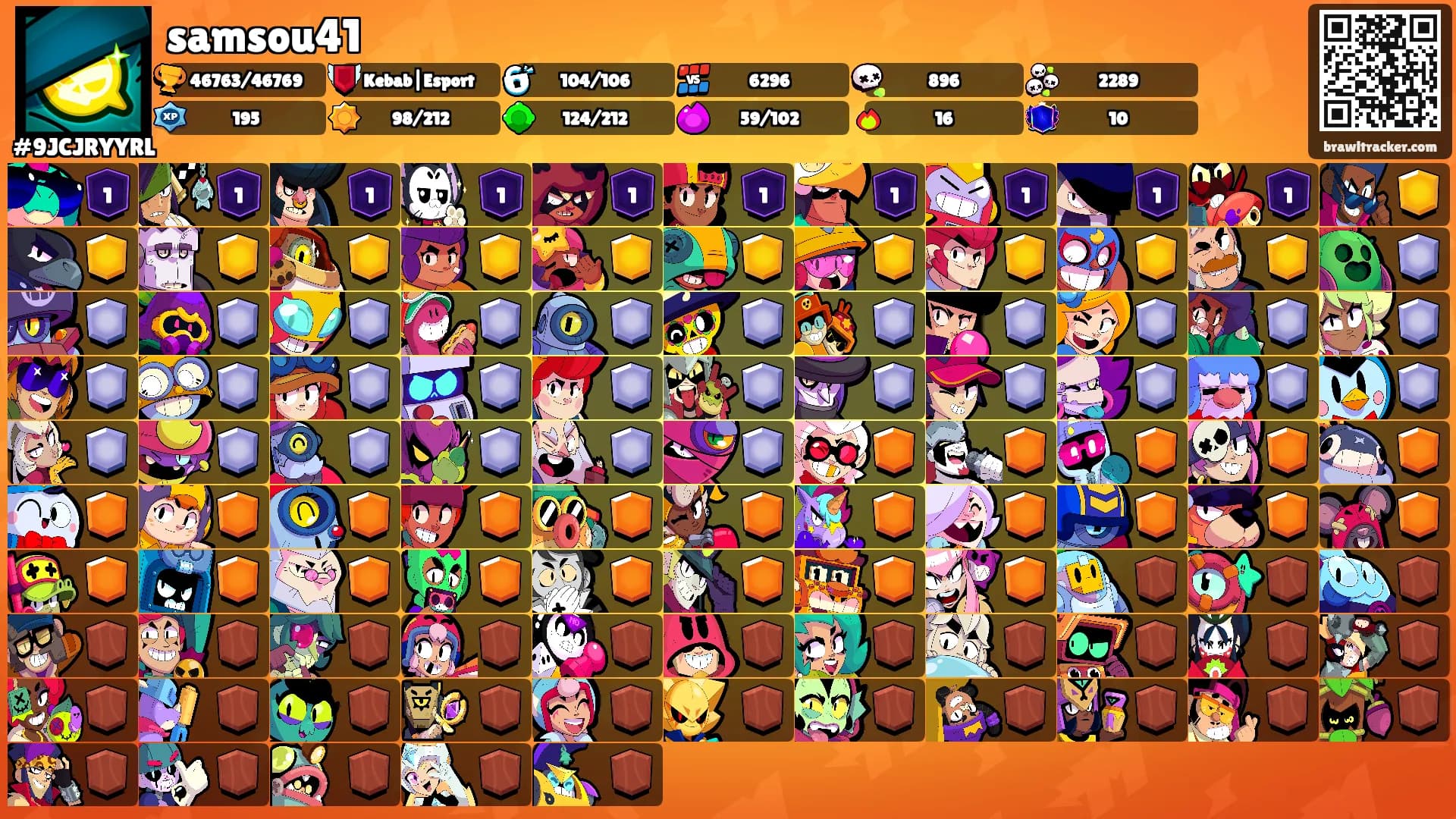 samsou41's Ranks