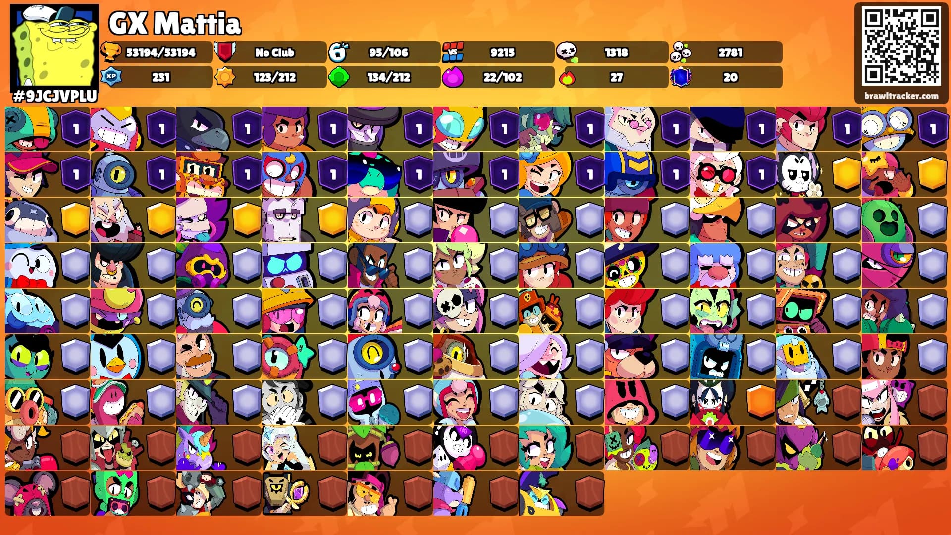 GX Mattia's Ranks