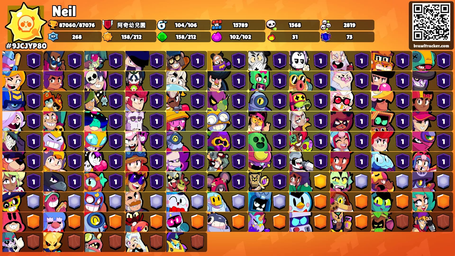 Neil's Ranks