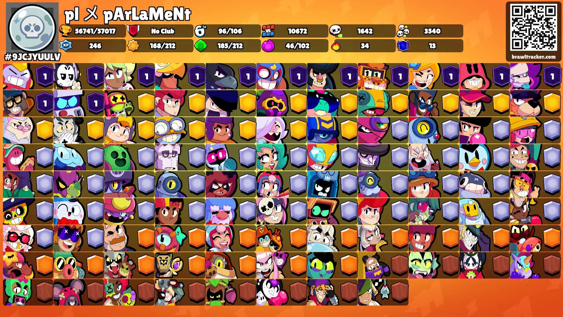 pl メ pArLaMeNt's Ranks