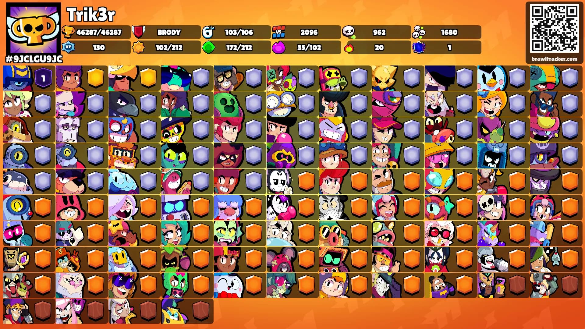 Trik3r's Ranks