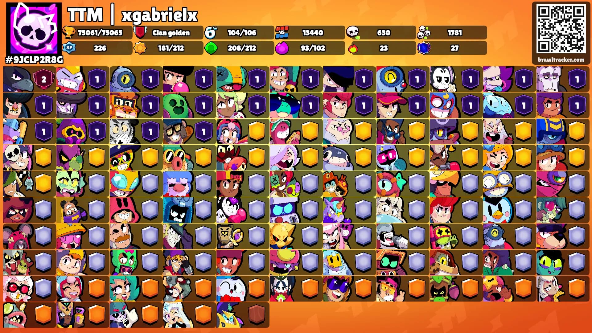 TTM | xgabrielx's Ranks