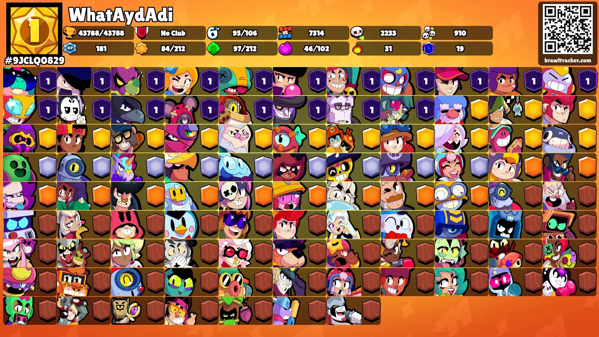 WhatAydAdi's Ranks