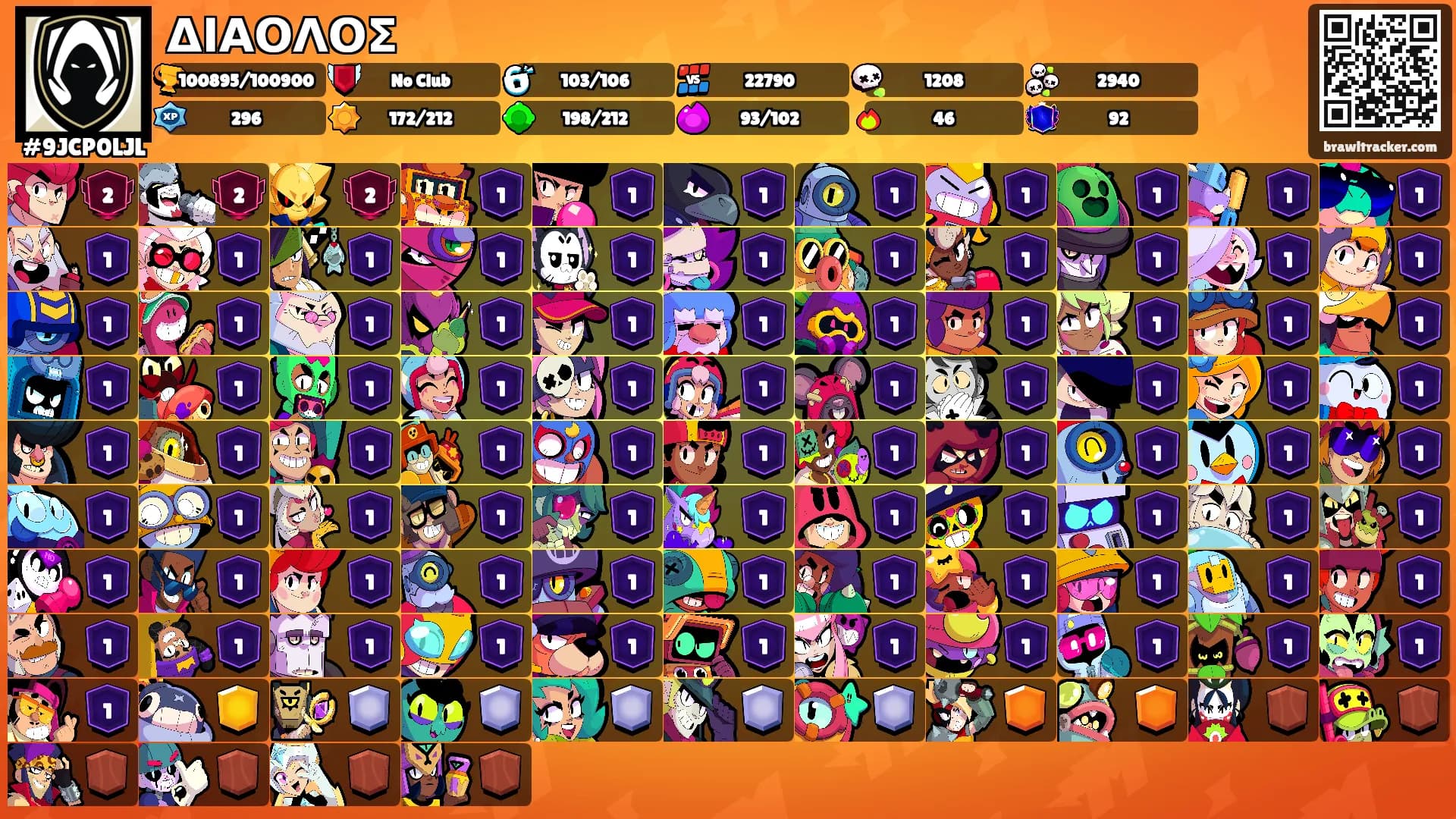 ΔΙΑΟΛΟΣ's Ranks