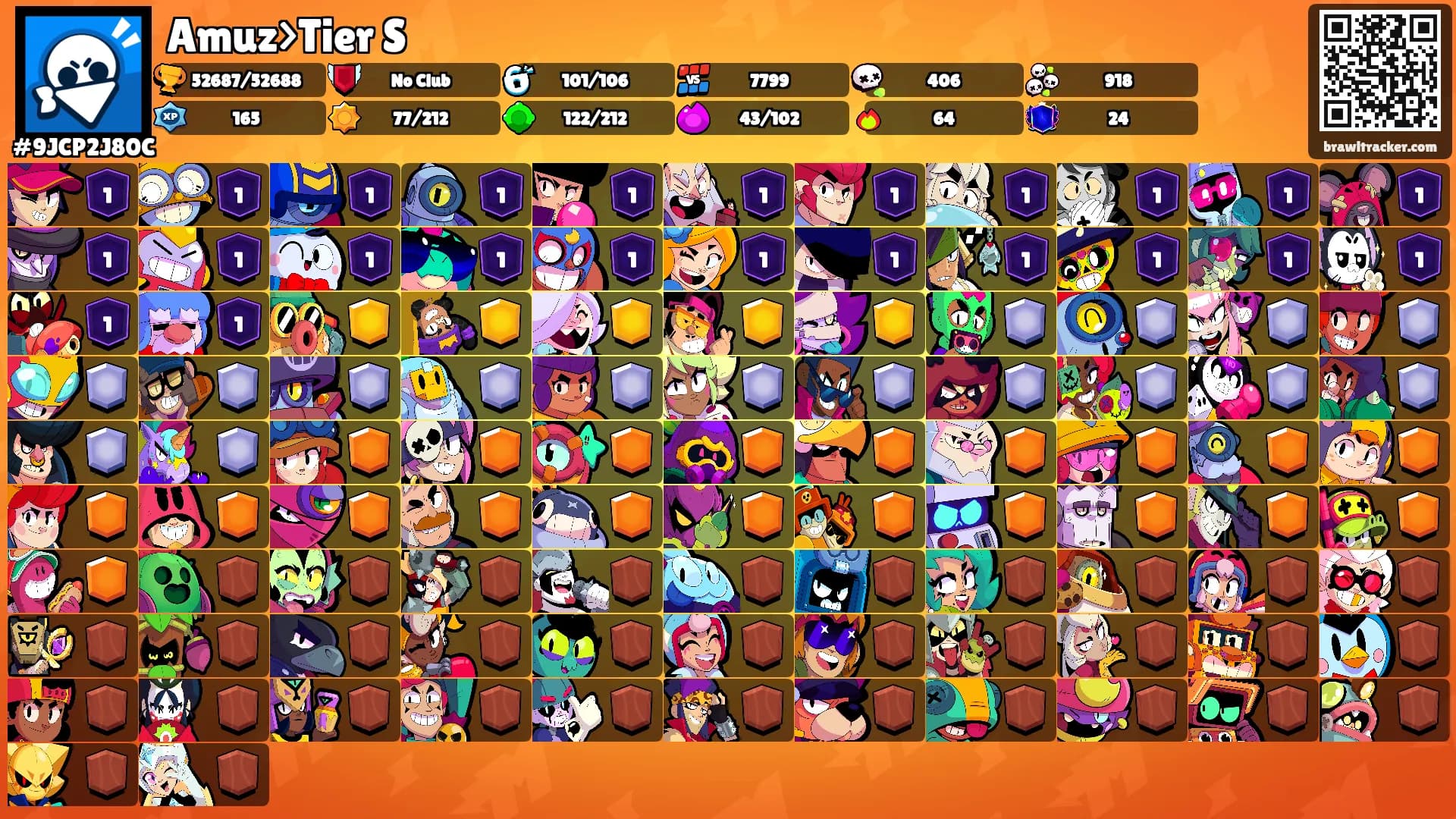 Amuz>Tier S's Ranks