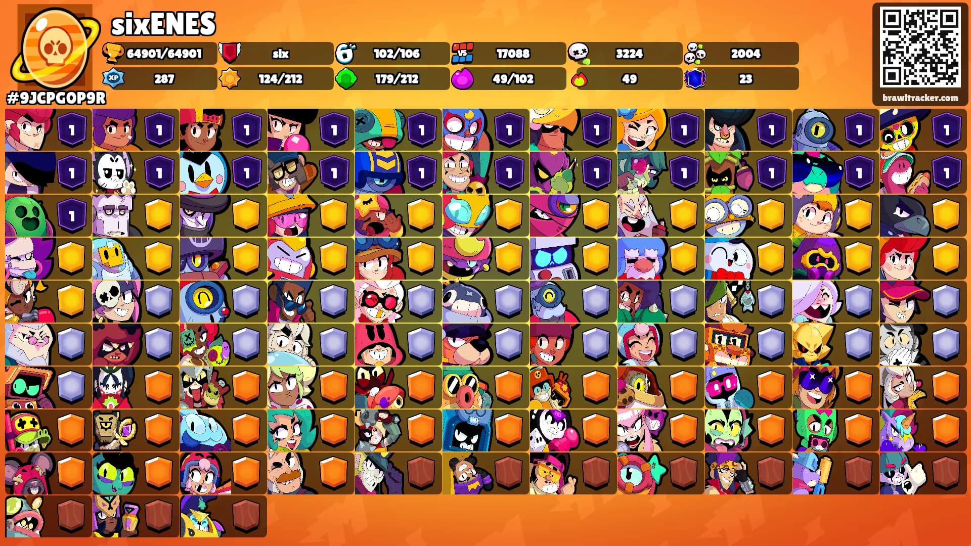 sixENES's Ranks