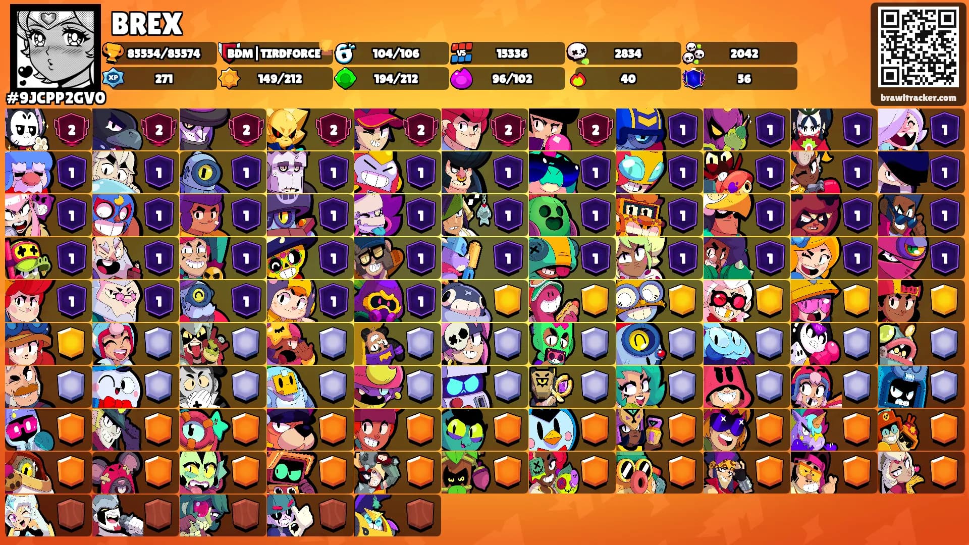 BREX's Ranks