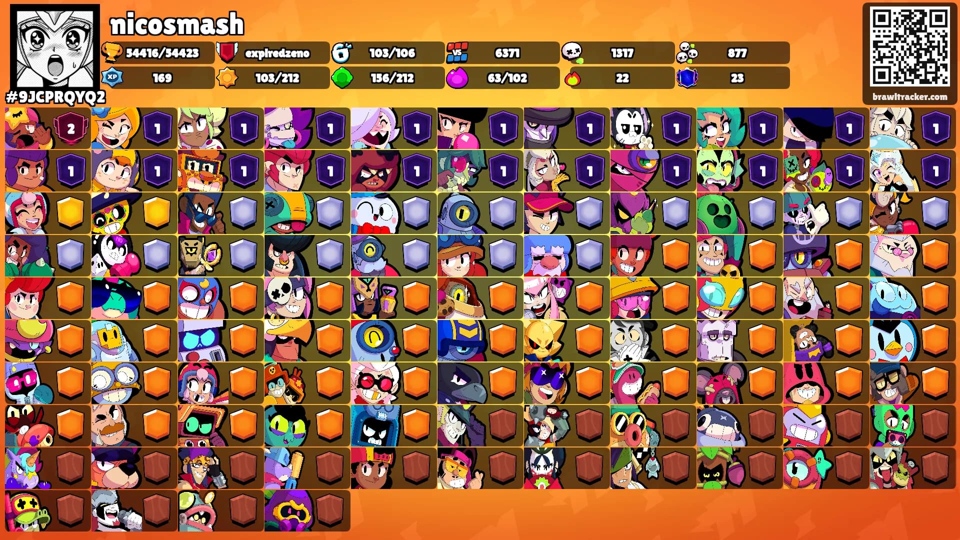 nicosmash's Ranks