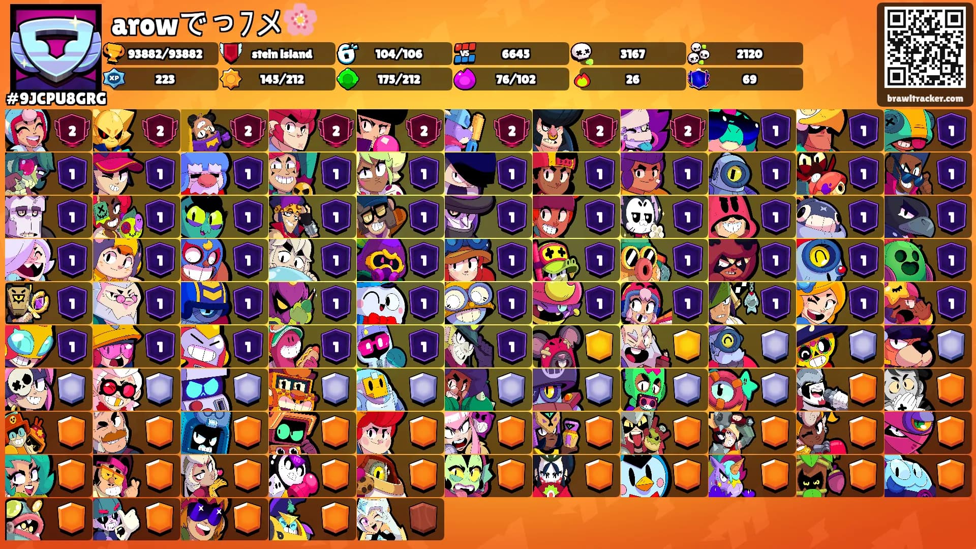 arowでっﾌメ🌸's Ranks