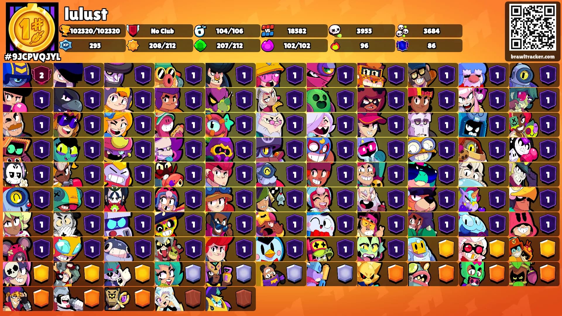 lulust's Ranks