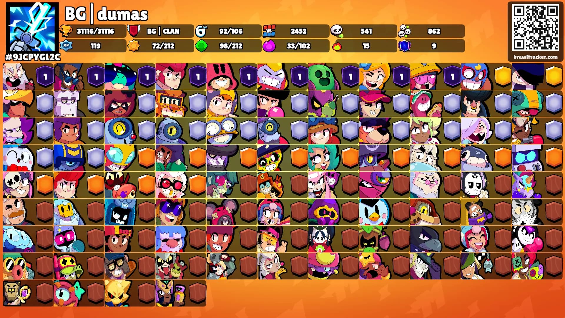 BG|dumas's Ranks