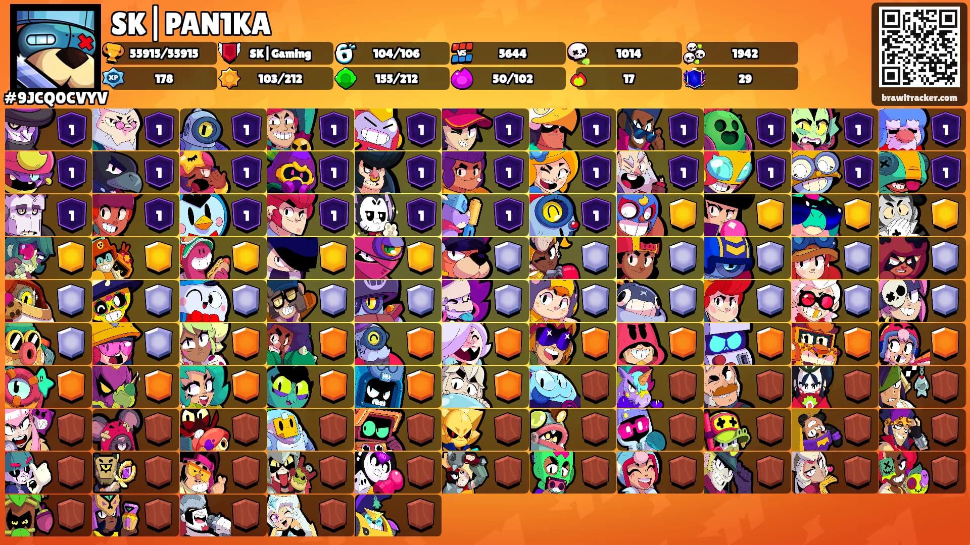 SK|PAN1KA's Ranks