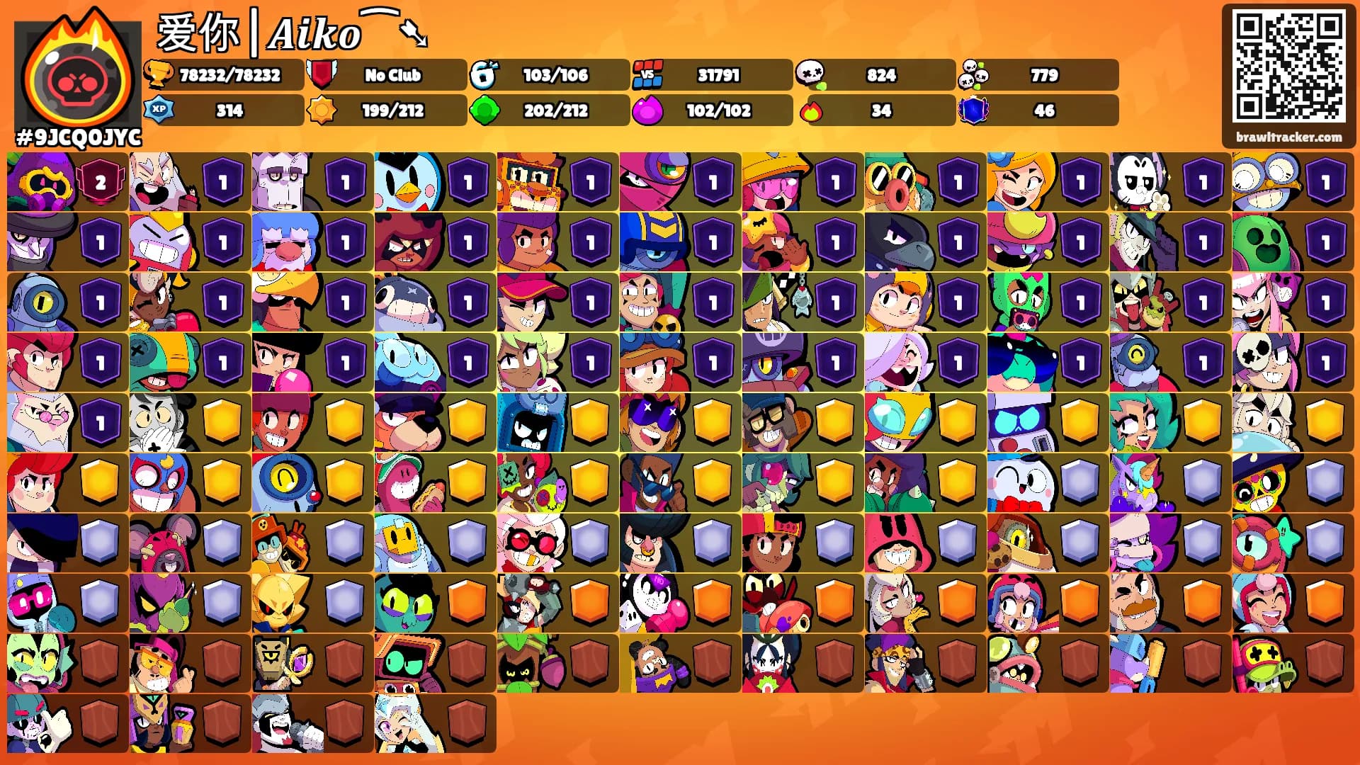 爱你|𝑨𝒊𝒌𝒐⁀➷'s Ranks