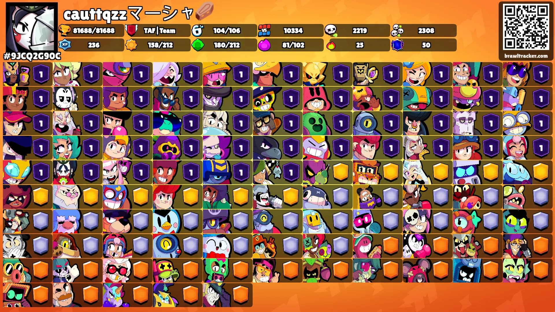 cauttqzzマーシャ⚰️'s Ranks