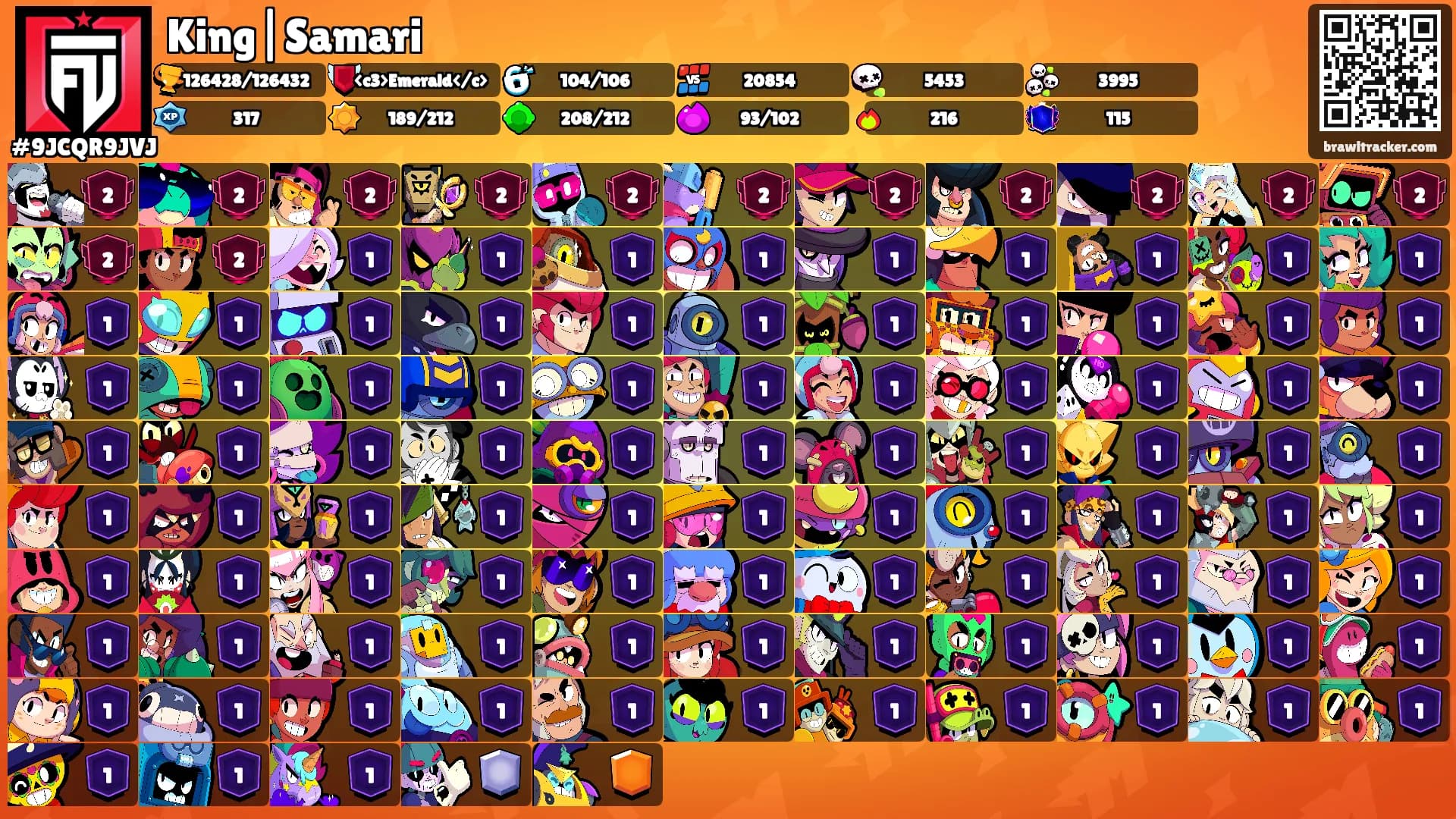 King|Samari's Ranks
