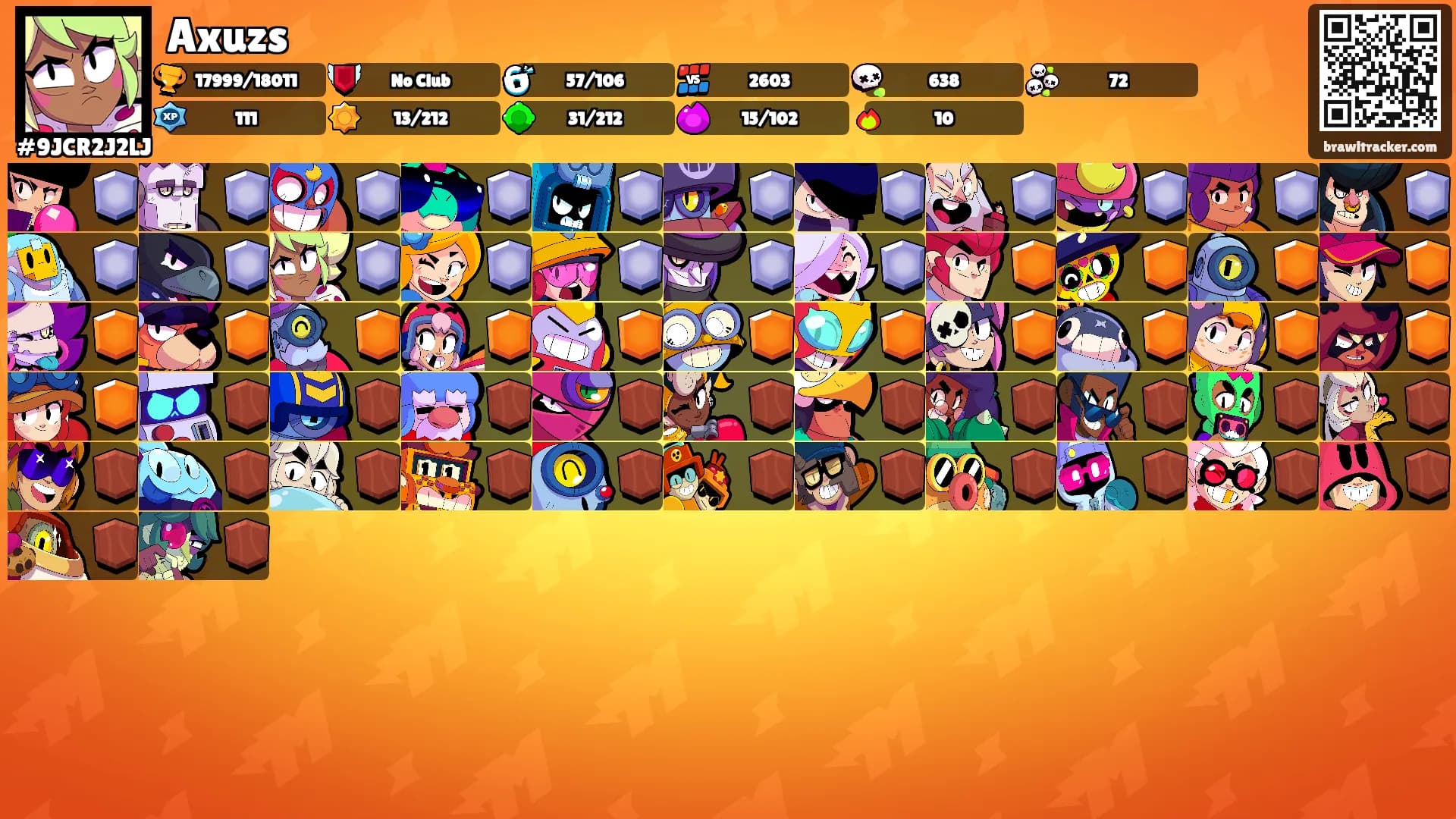 Axuzs's Ranks