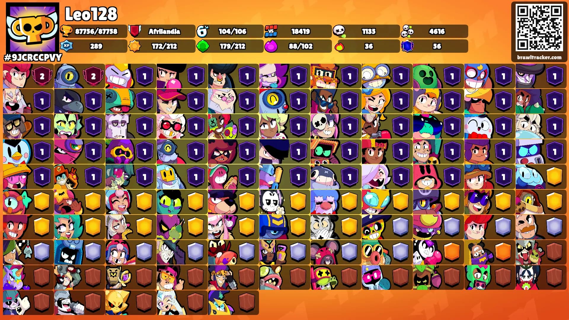 Leo128's Ranks