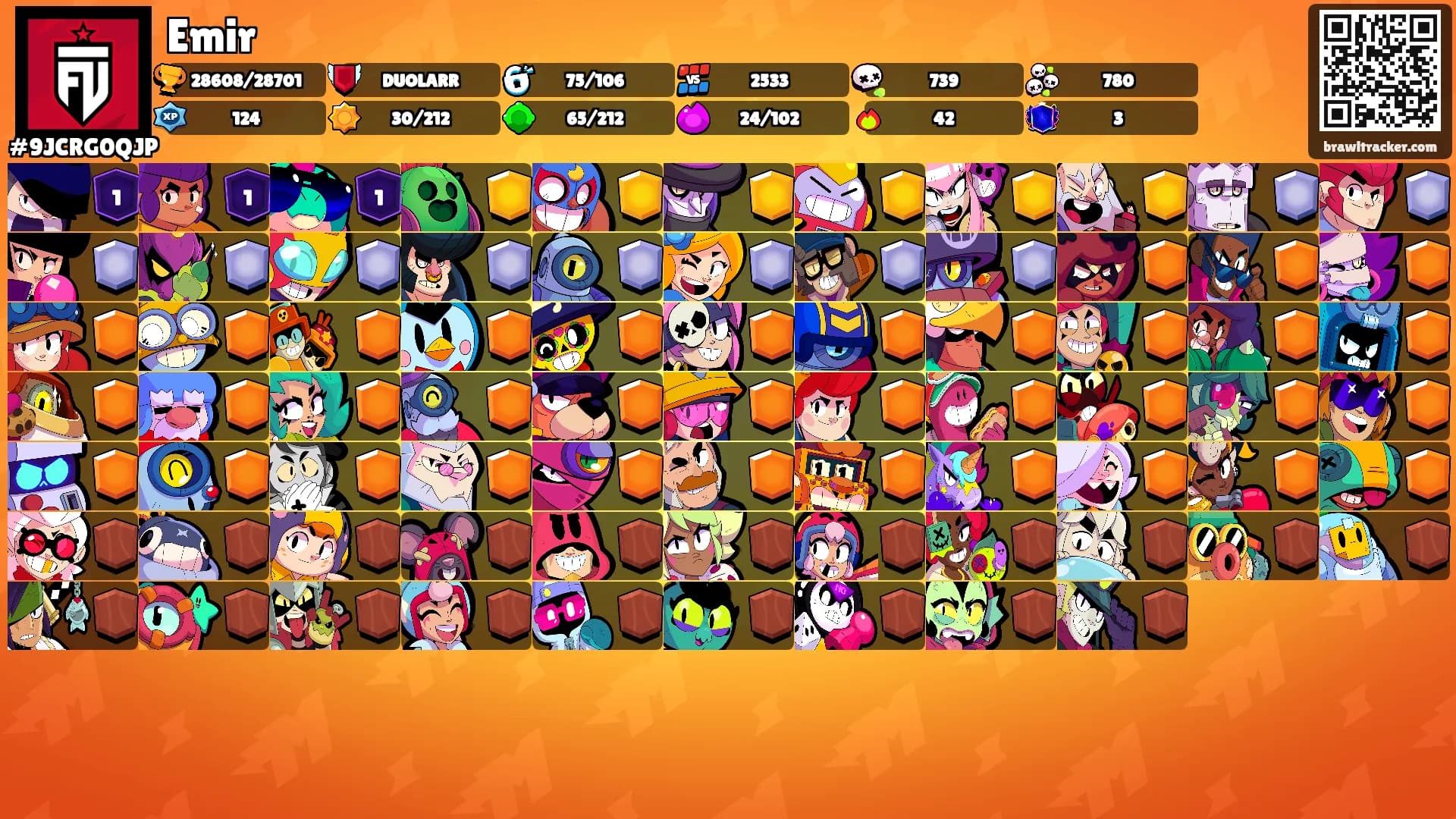 Emir's Ranks
