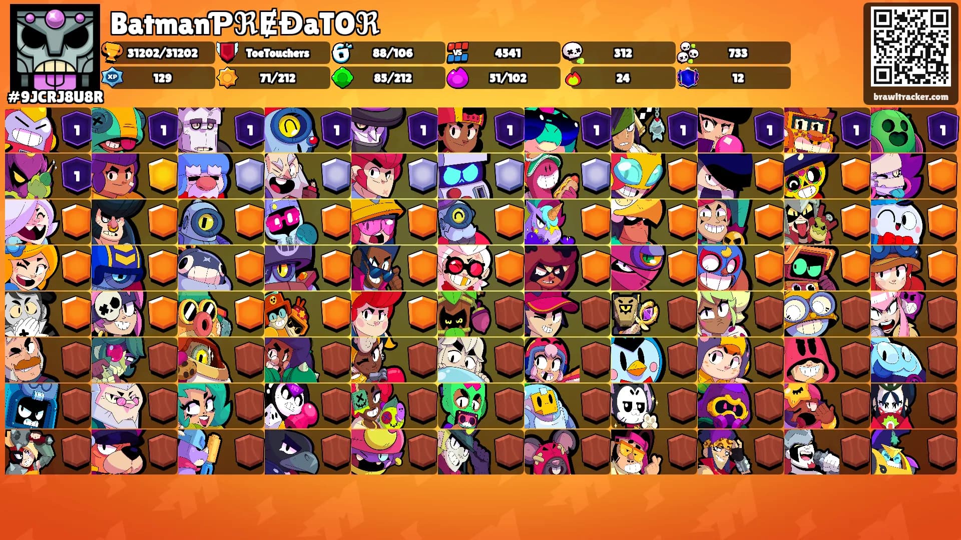 BatmanƤℜɆĐaTOℜ's Ranks