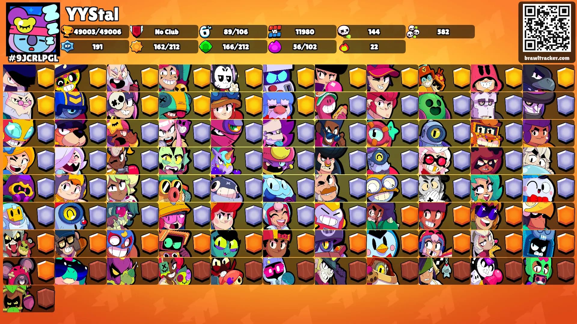 YYStal's Ranks