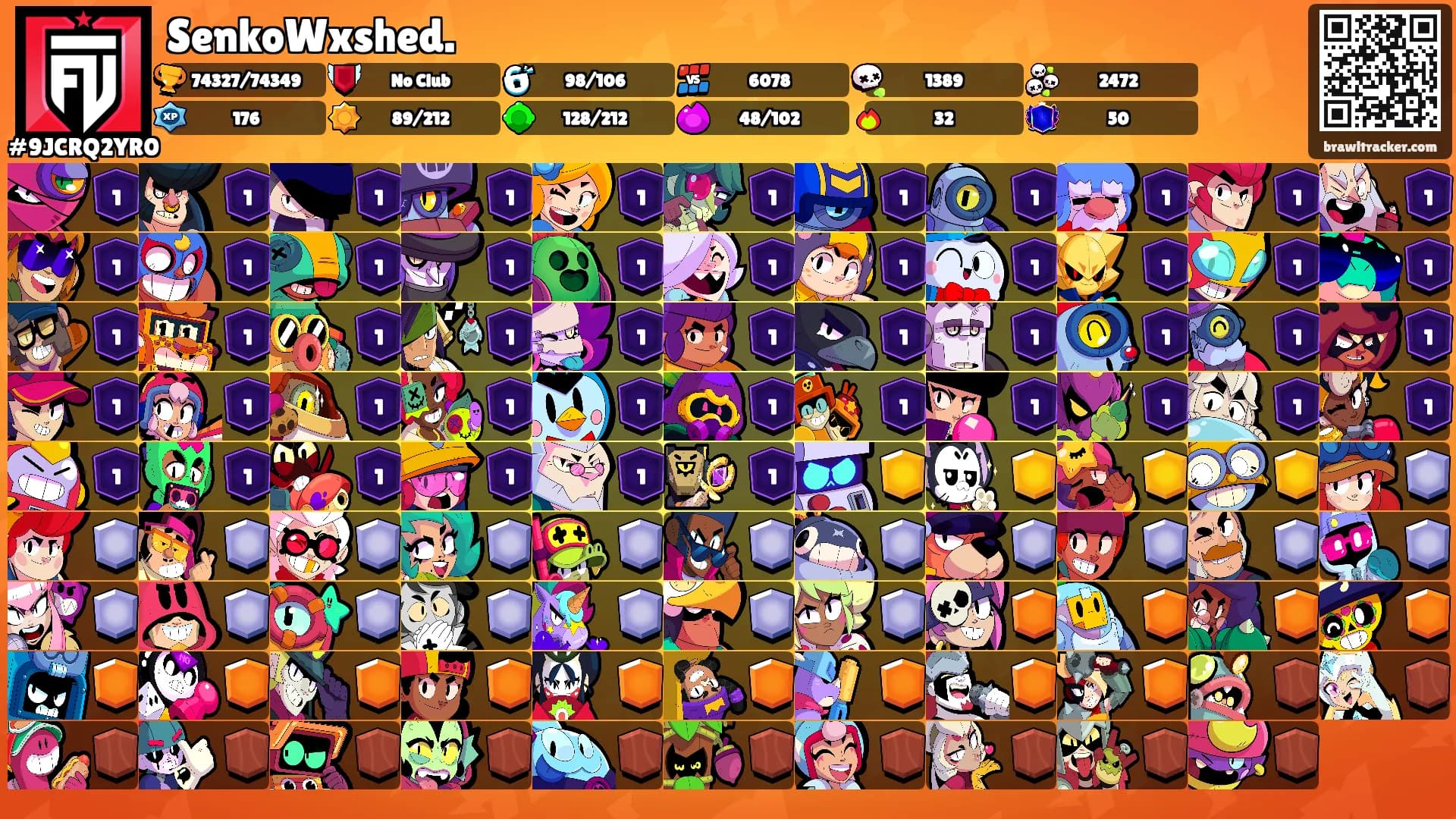 SenkoWxshed.'s Ranks