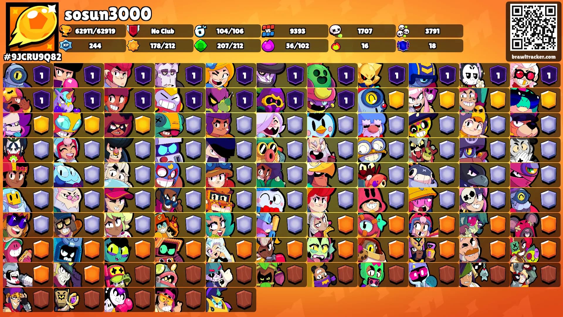 sosun3000's Ranks