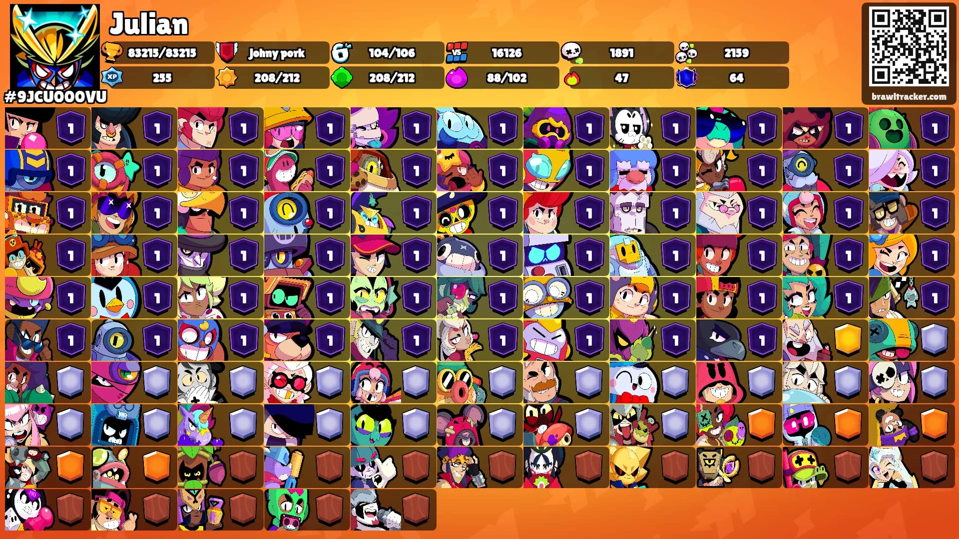 Julian's Ranks