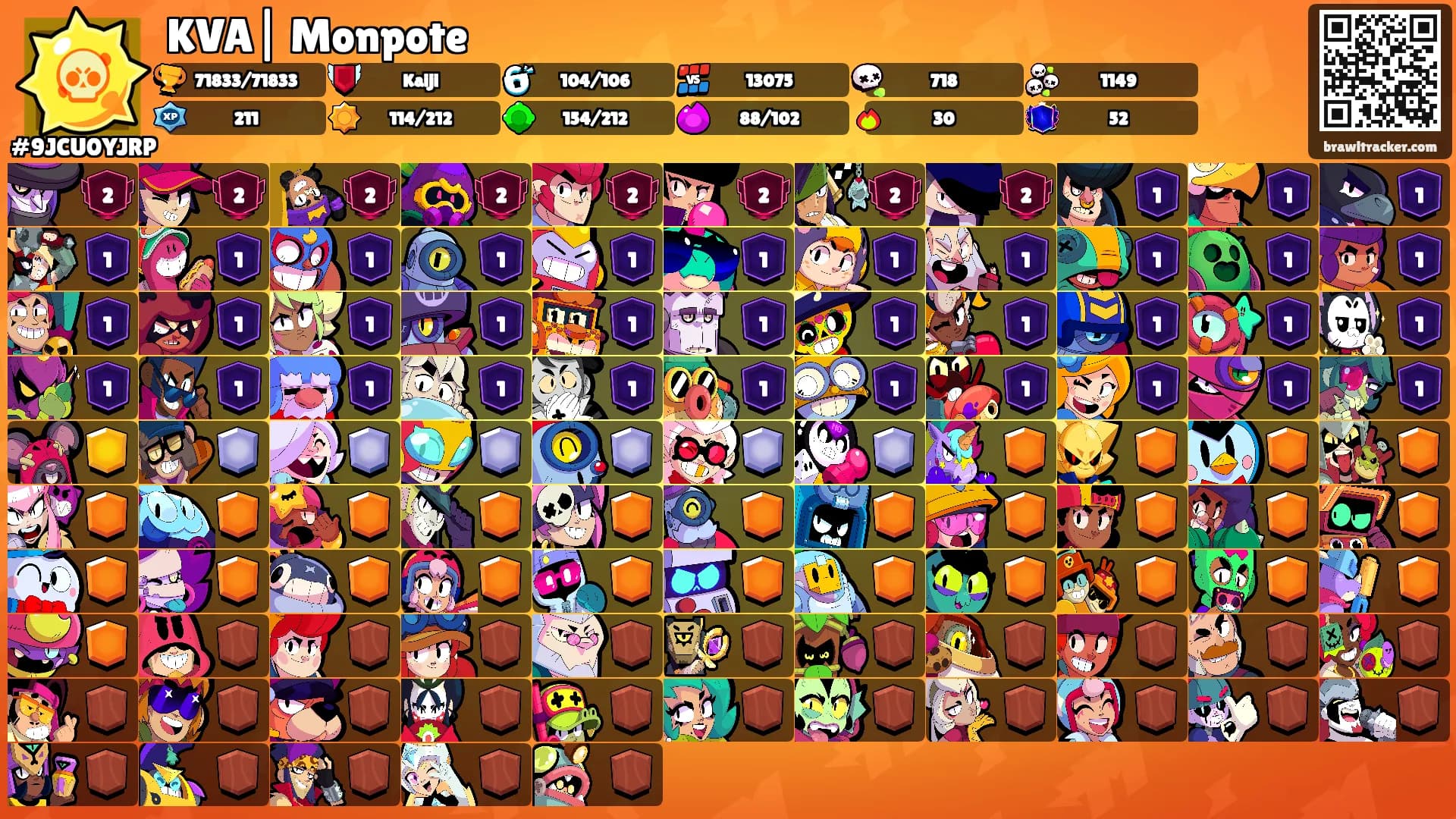 KVA| Monpote's Ranks