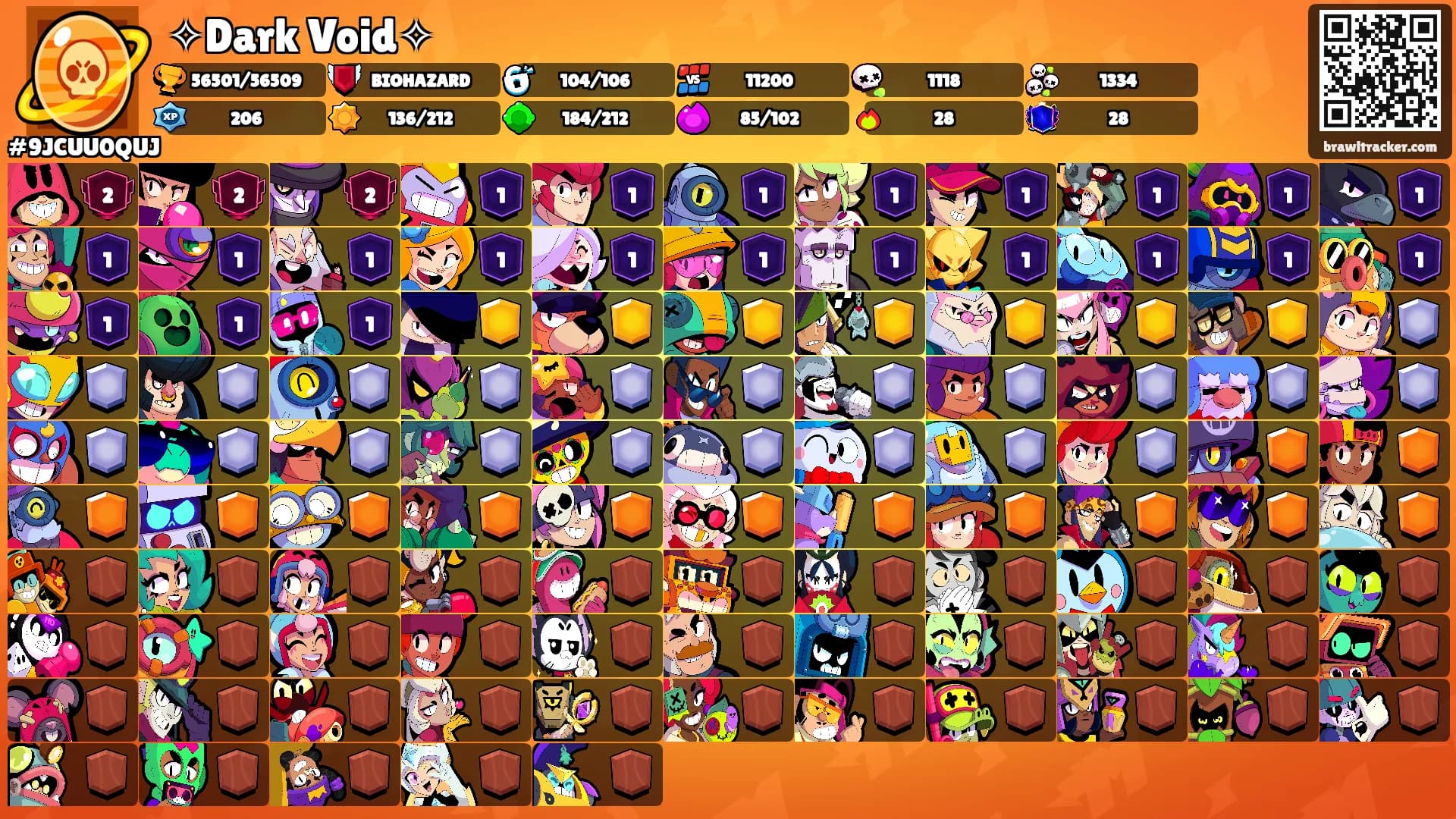 ✧Dark Void✧'s Ranks