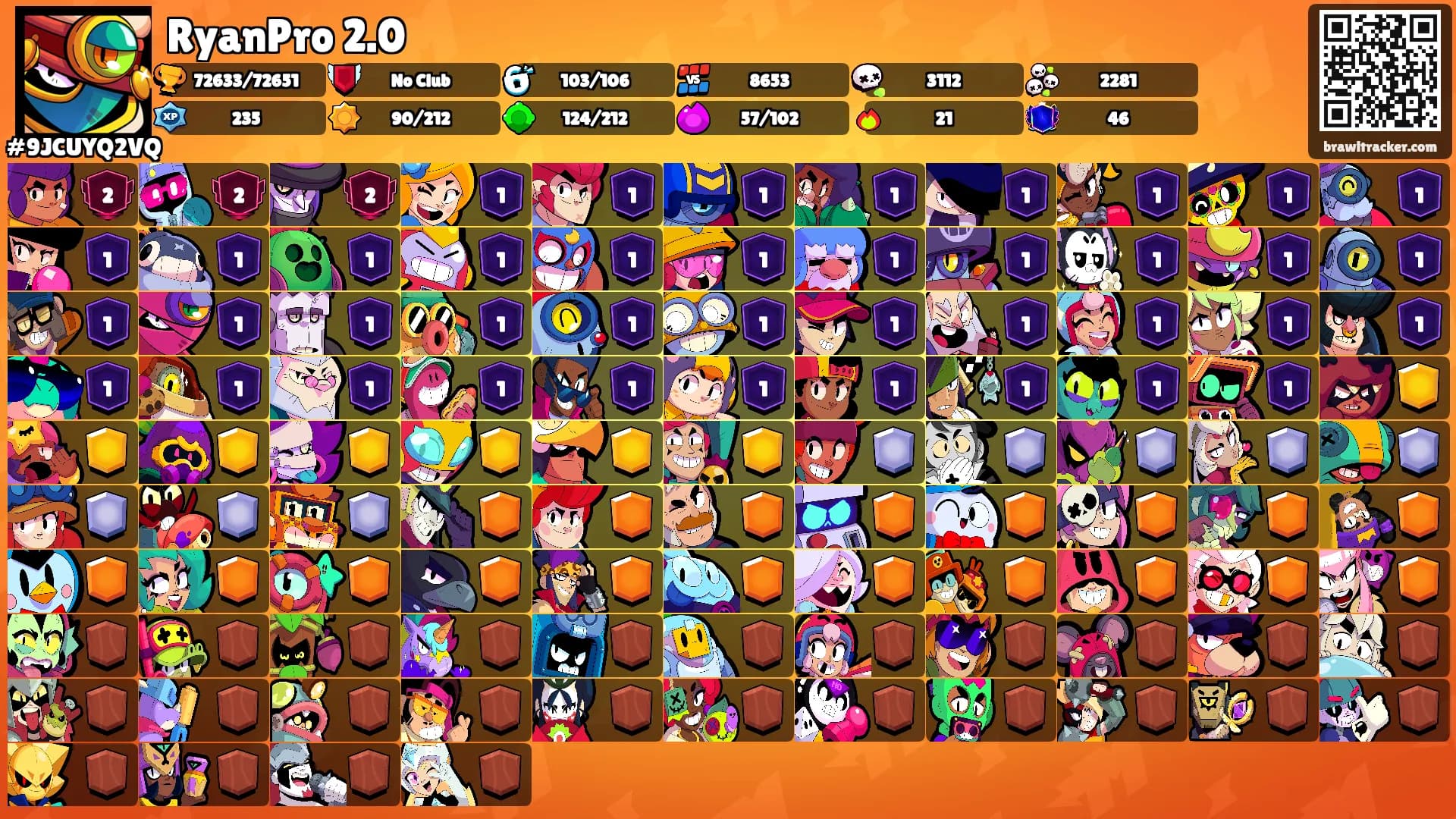 RyanPro 2.0's Ranks
