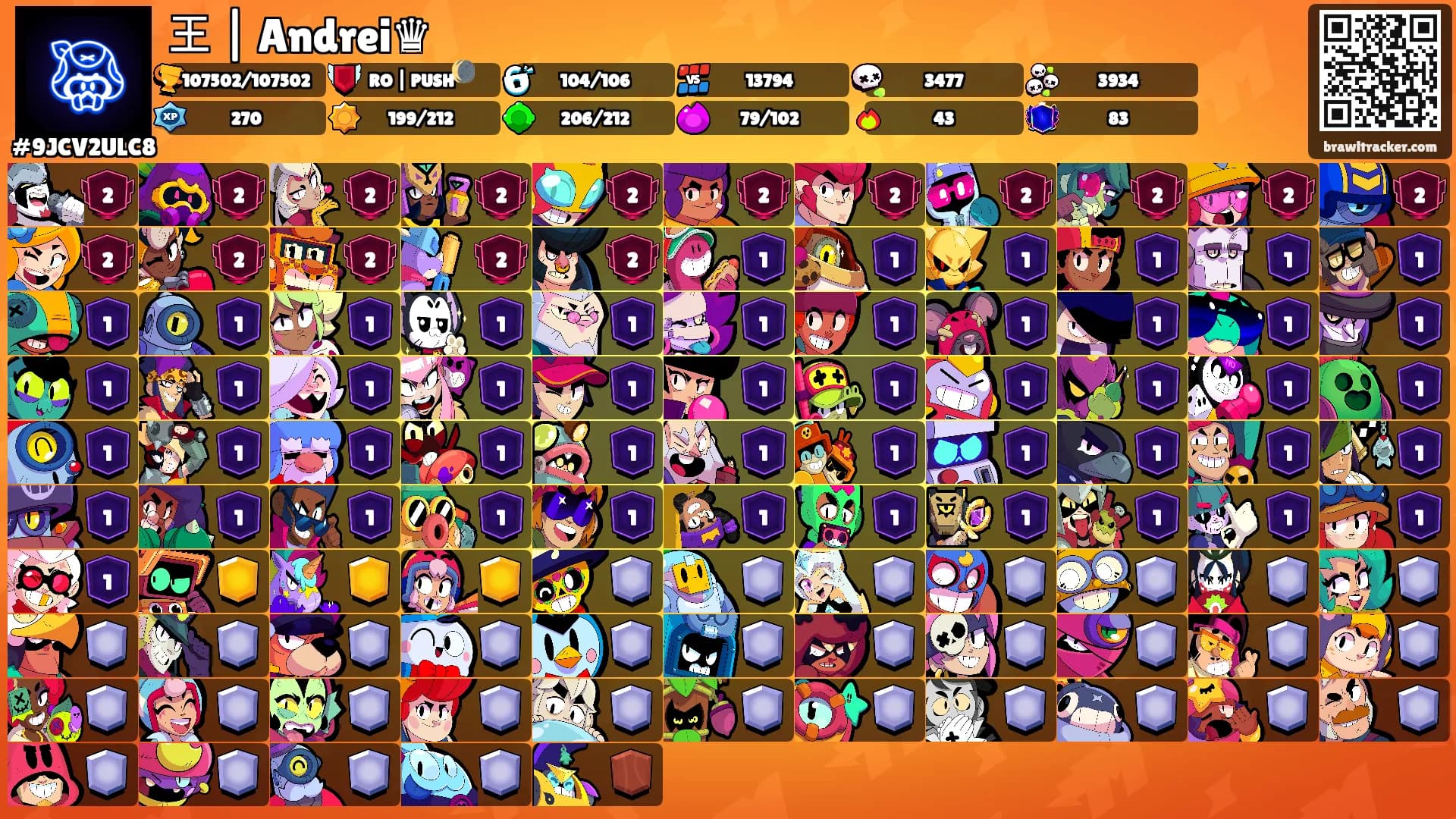 王 | Andrei♛'s Ranks