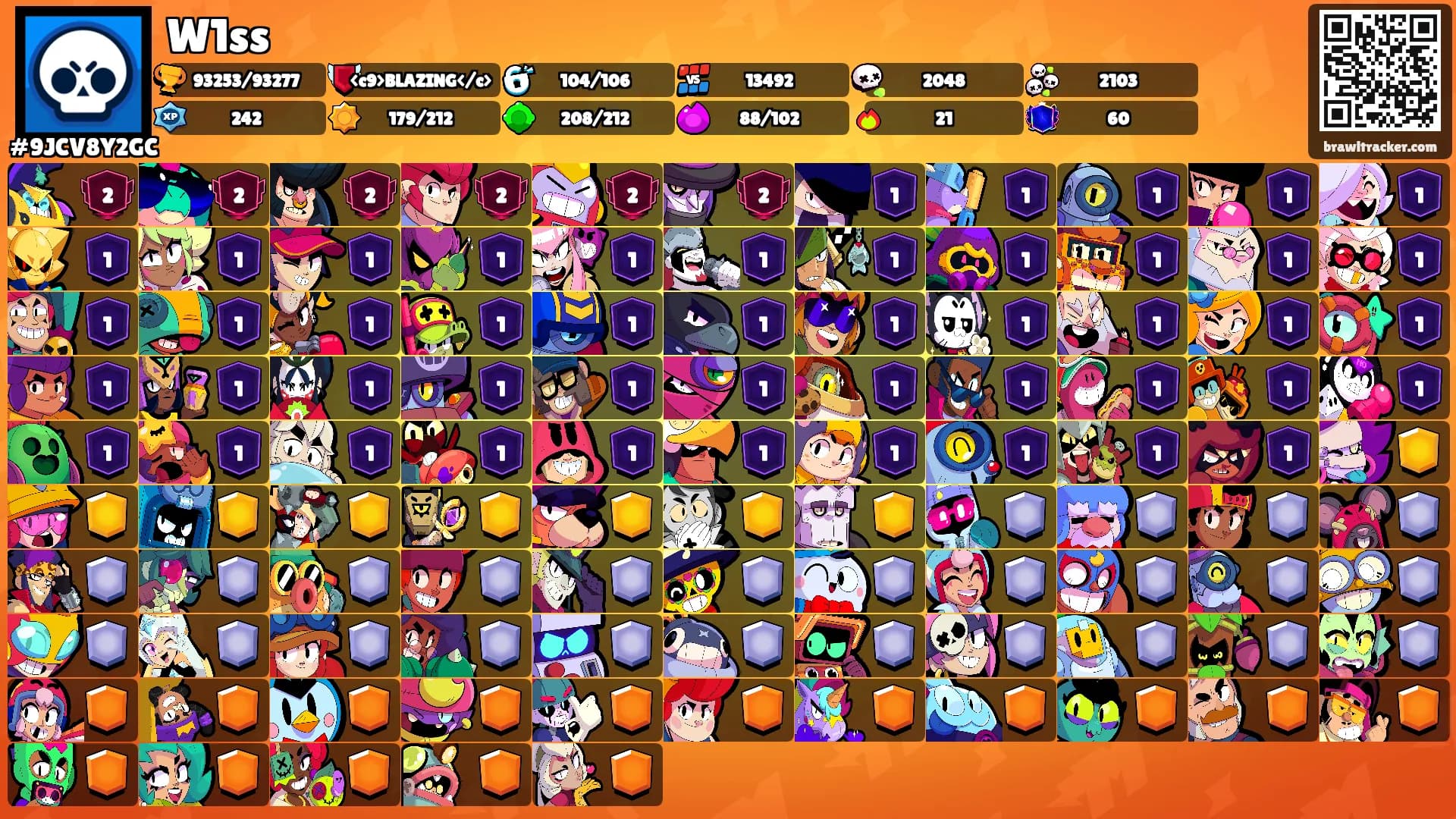 W1ss's Ranks