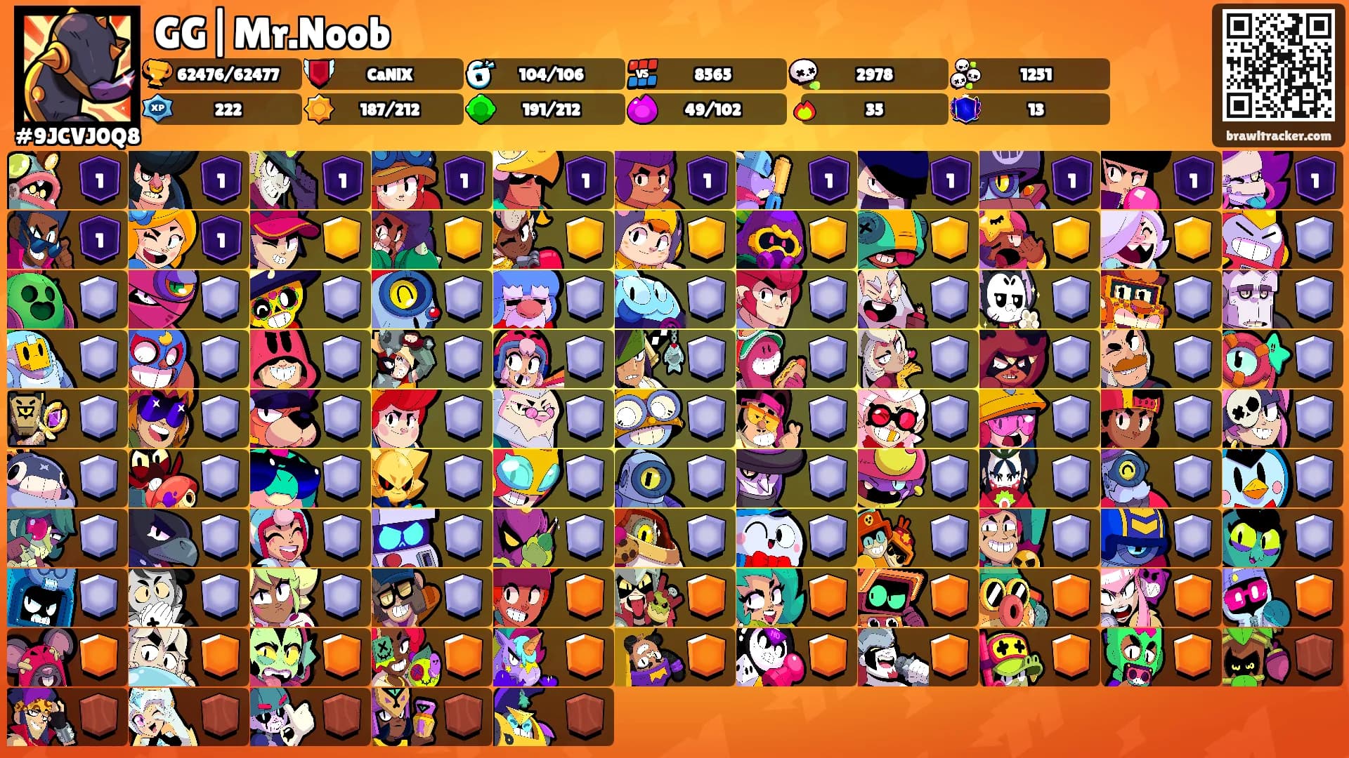 GG|Mr.Noob's Ranks
