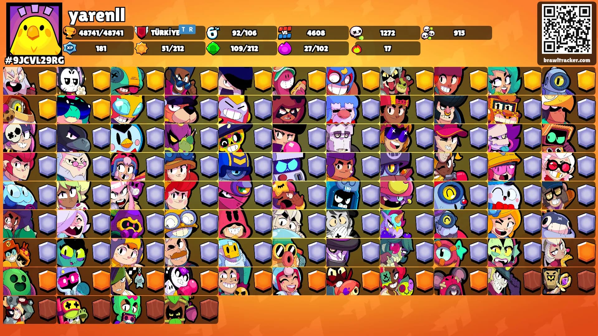 yarenll's Ranks