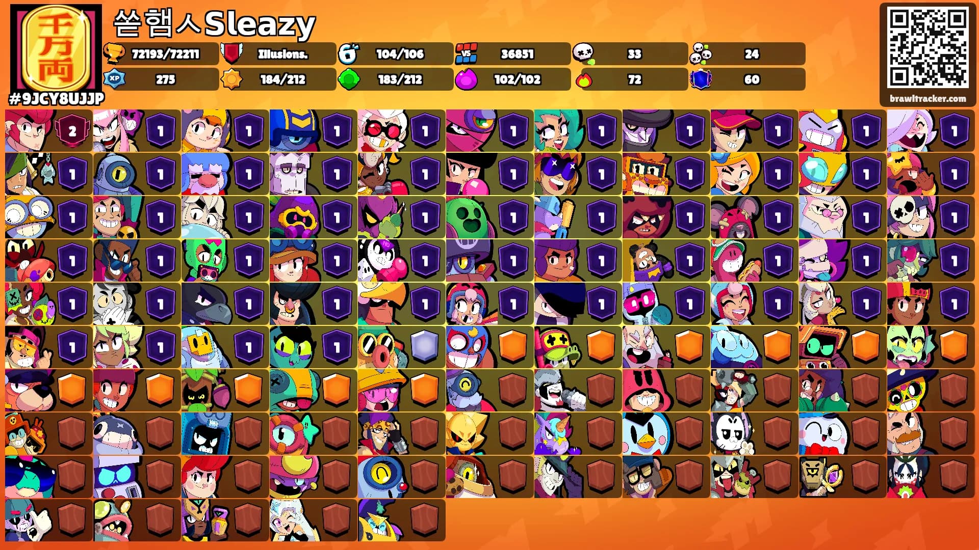 쏟햄ㅅ𝗦𝗹𝗲𝗮𝘇𝘆's Ranks