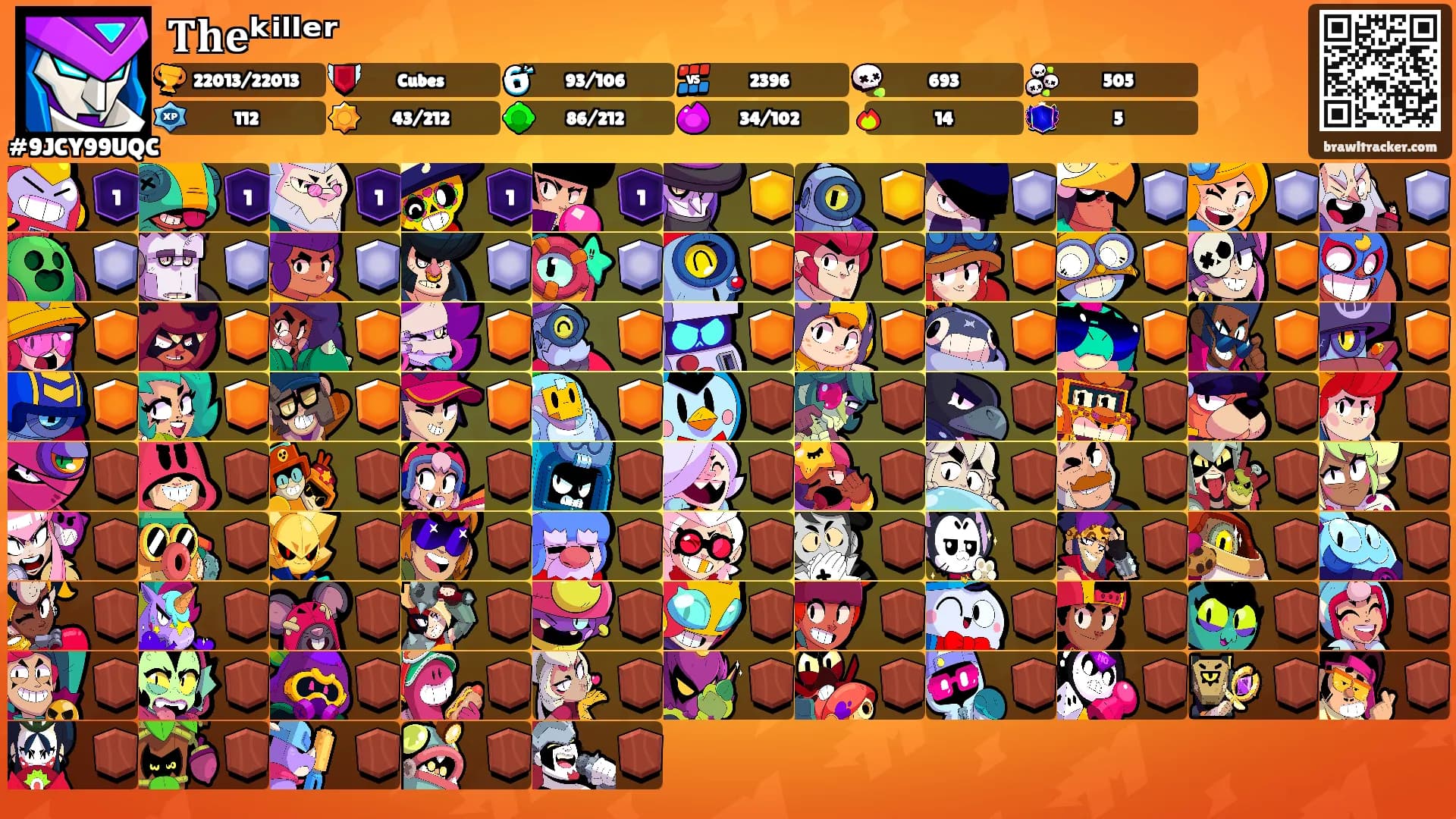 𝐓𝐡𝐞ᵏⁱˡˡᵉʳ's Ranks