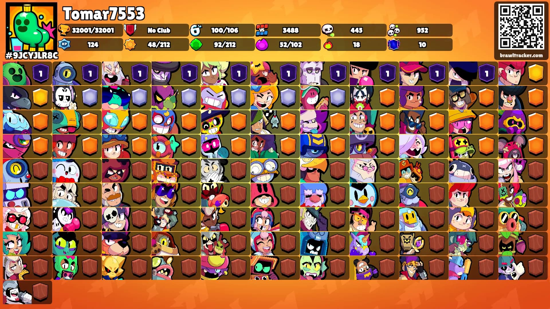 Tomar7553's Ranks