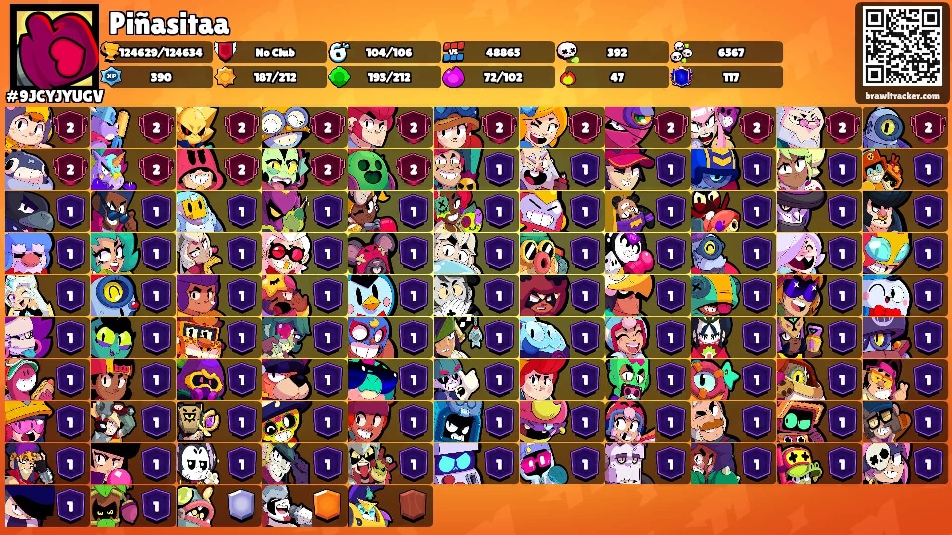 Piñasitaa's Ranks