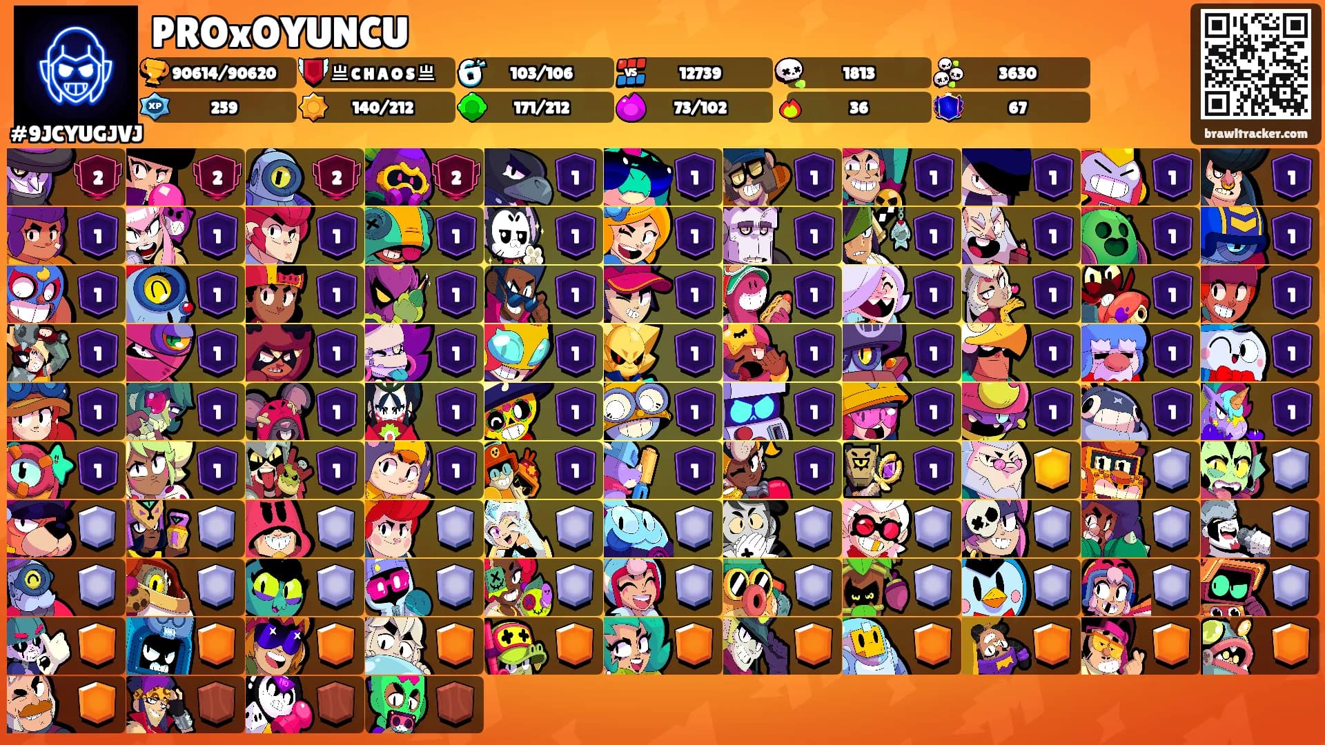 PROxOYUNCU's Ranks