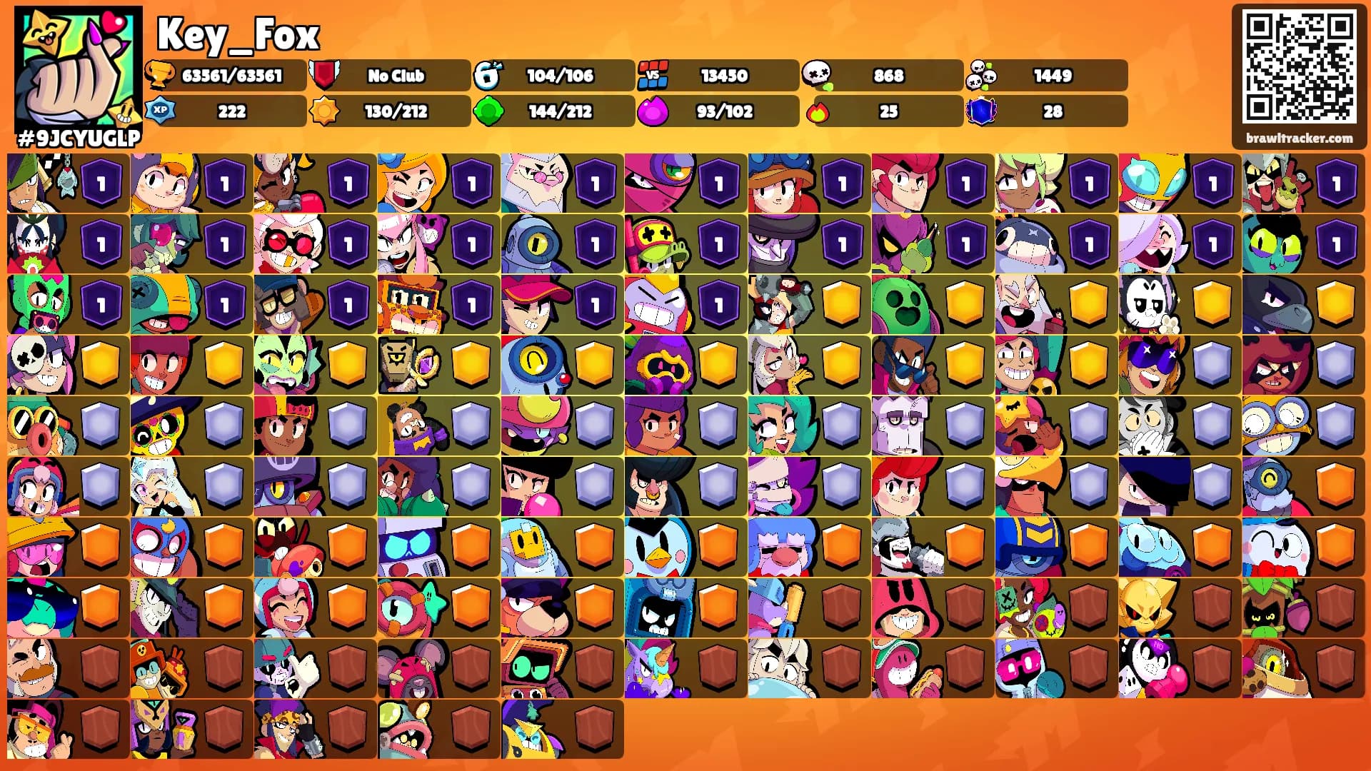 Key_Fox's Ranks