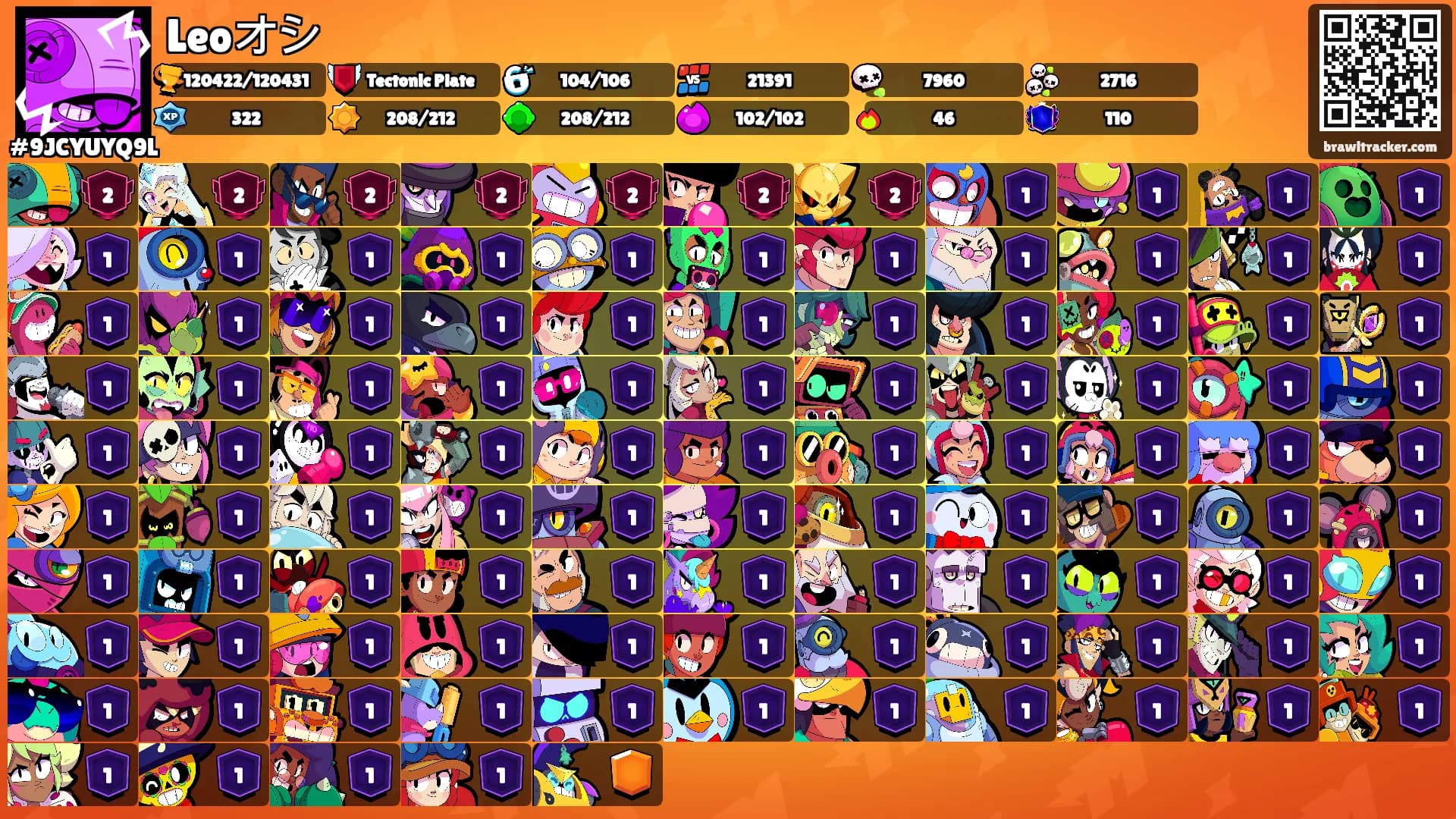 Leoオシ's Ranks
