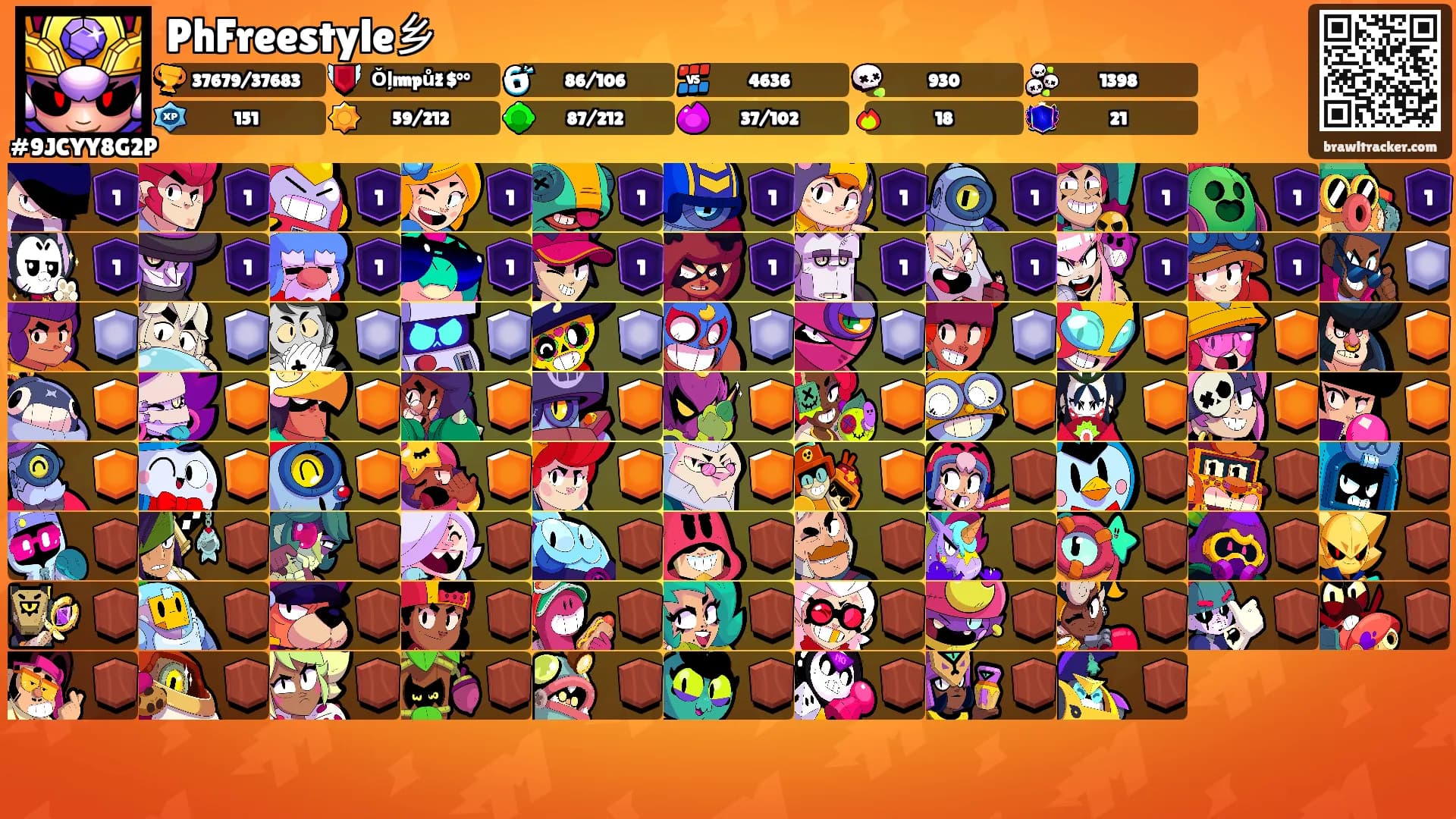 PhFreestyle乡's Ranks