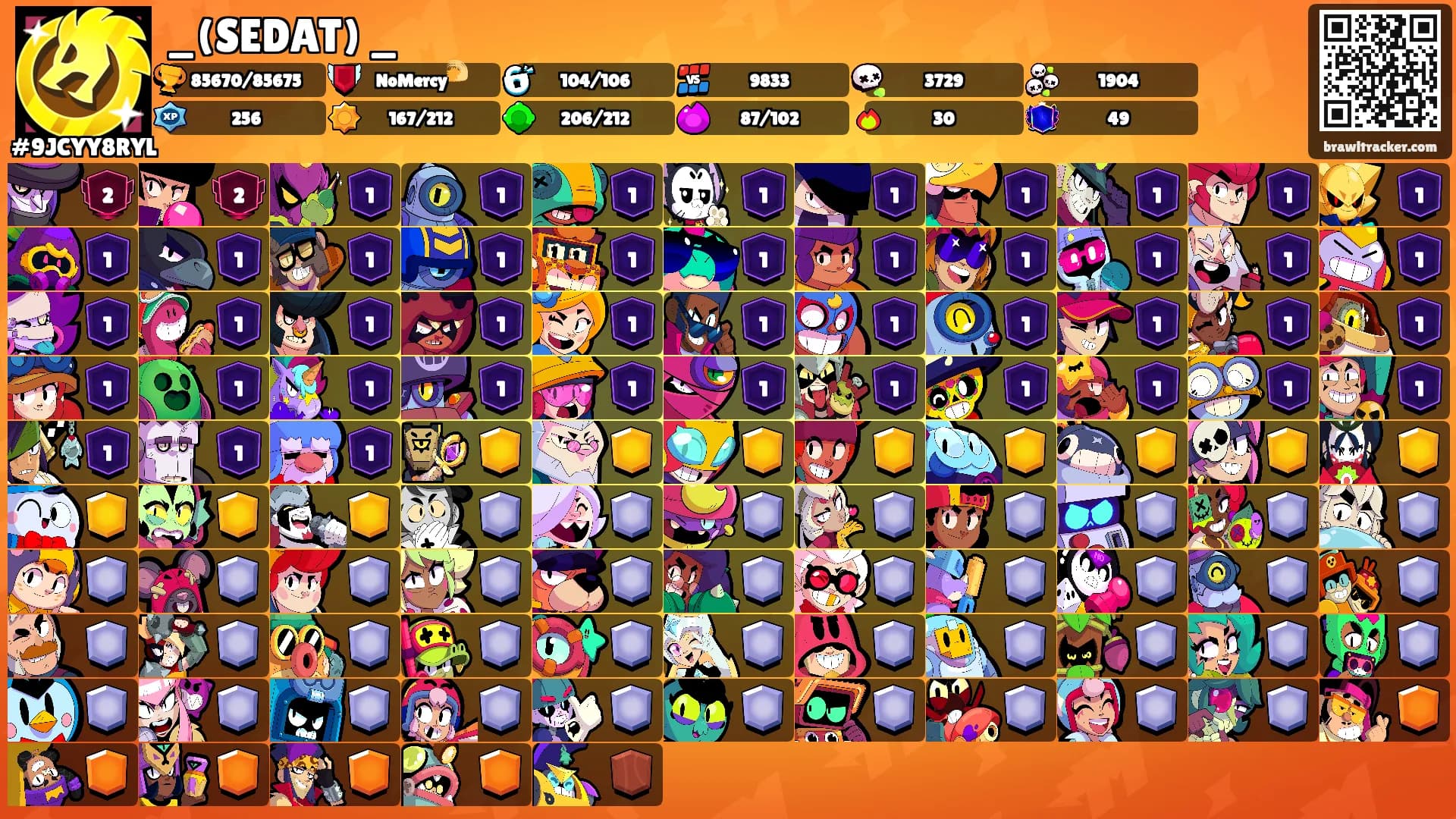 _(SEDAT) _'s Ranks