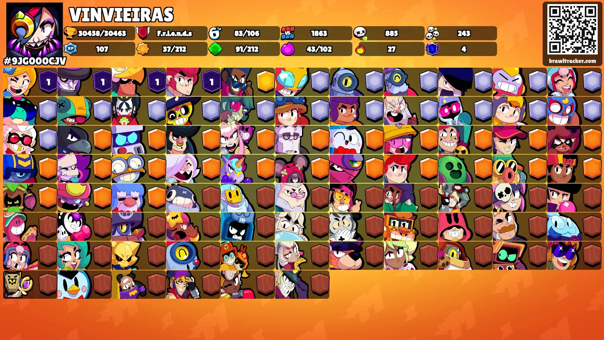 VINVIEIRAS's Ranks