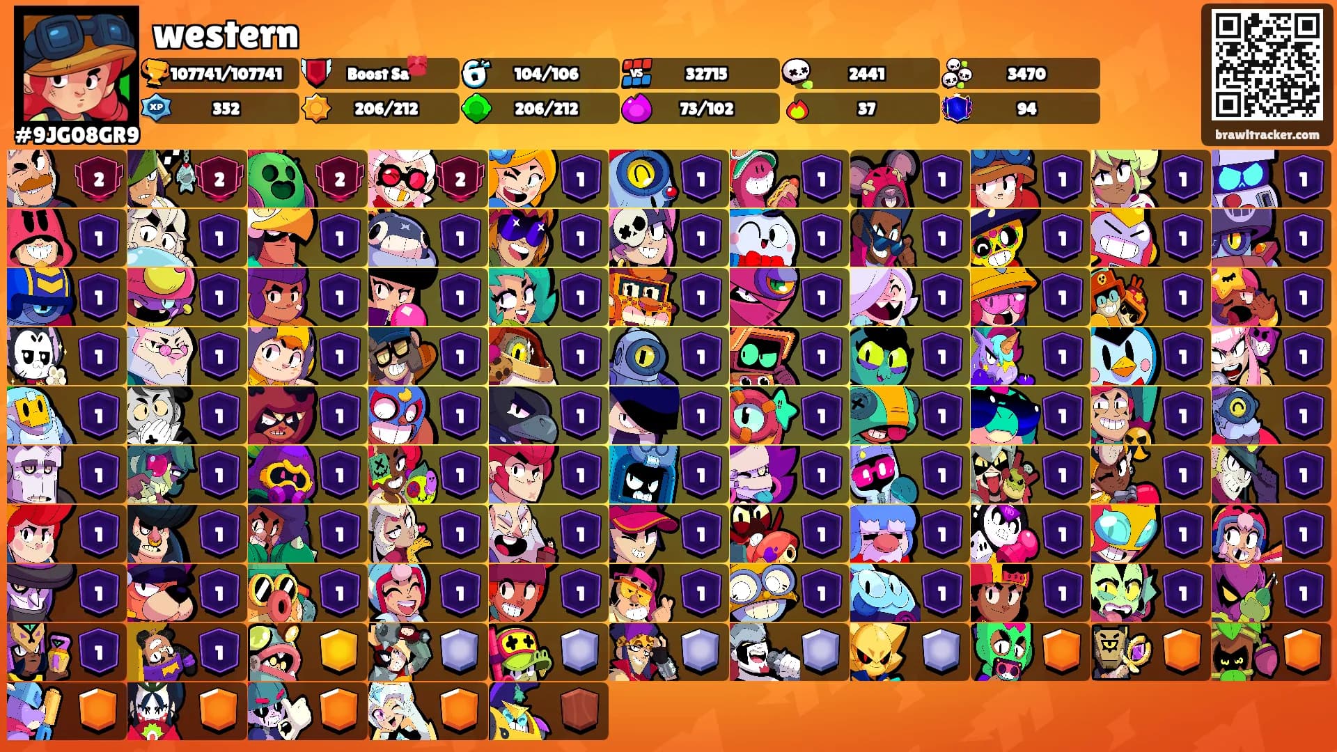 western's Ranks