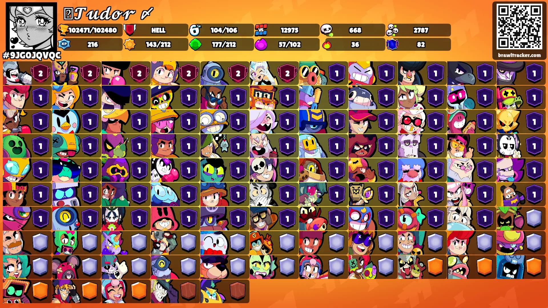 ⭑𝓣𝓾𝓭𝓸𝓻 〆's Ranks