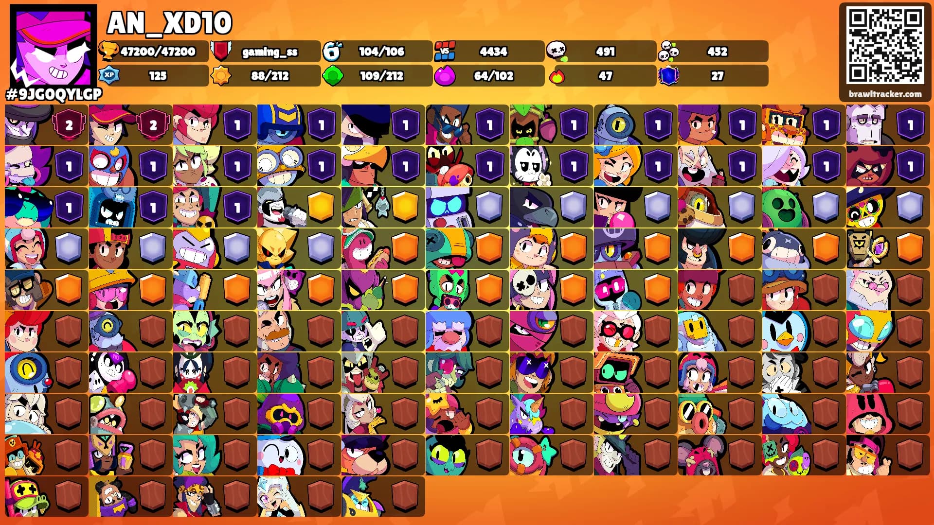AN_XD10's Ranks