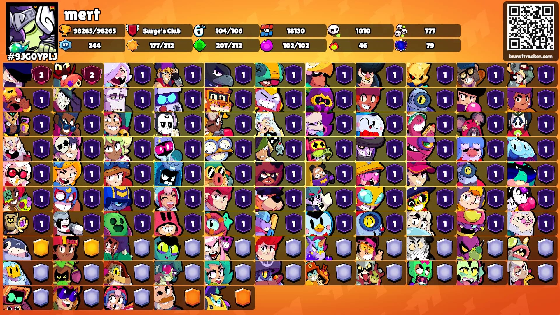 mert's Ranks