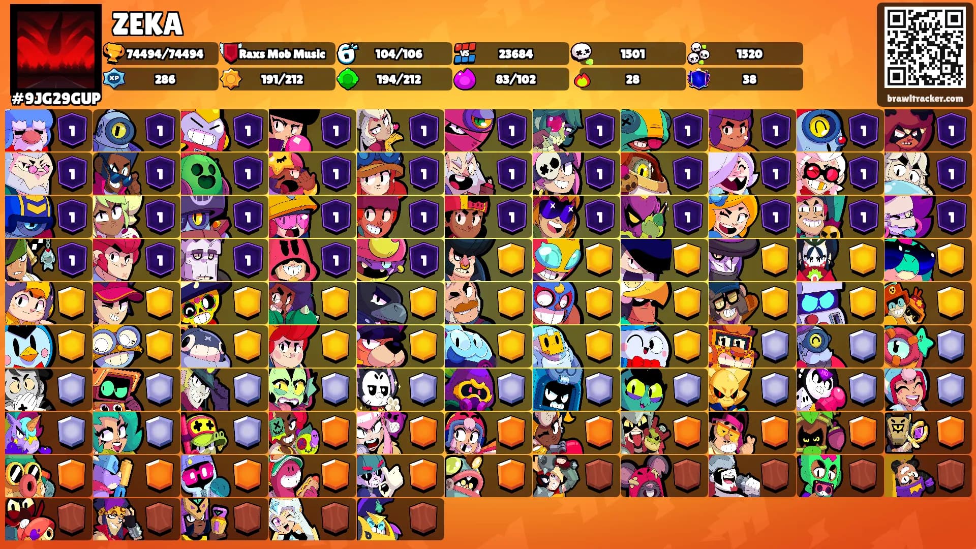 ZEKA's Ranks
